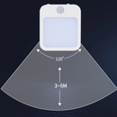 Luz Noturna com Sensor de Movimento e LED