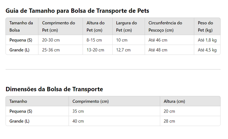 Bolsa de Transporte para Cães e Gatos